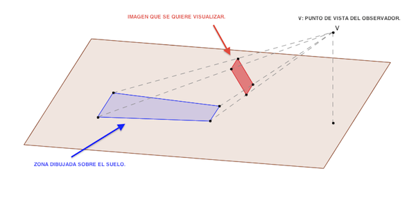 pconic1