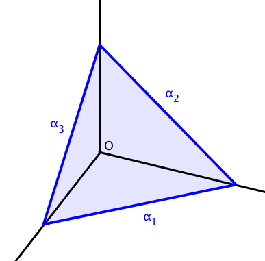 axoplano
