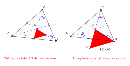 medianas
