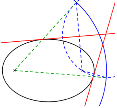 logof4