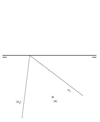 Problema 04