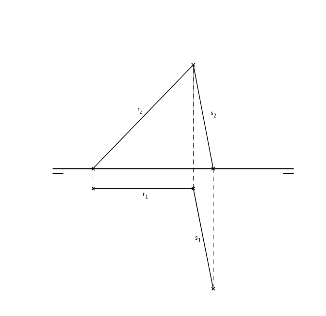 Problema 02