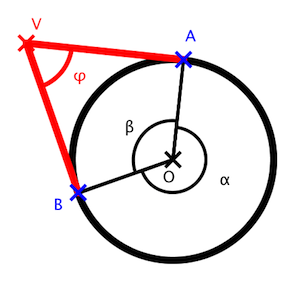 ang circuns01