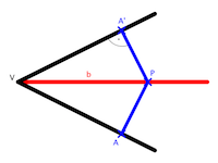 bisectriz2