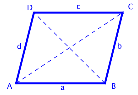 cuadrilateros